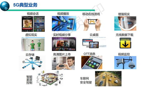 5g移動(dòng)通信系統(tǒng)與技術(shù)