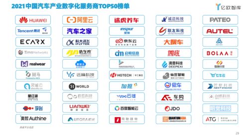 數跑科技入選中國汽車產業數字化服務商TOP50榜單，數字內容制作服務獲行業認可